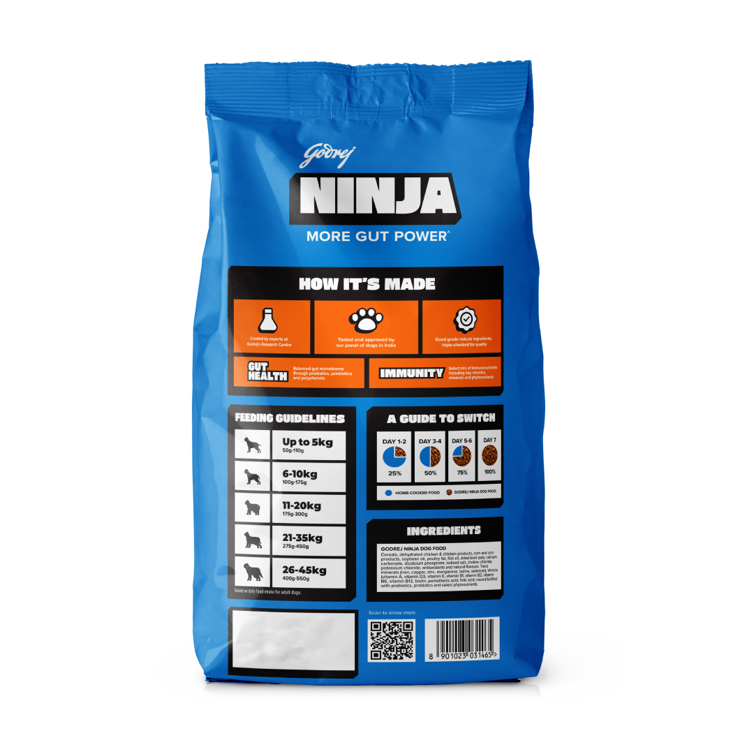 Zoomable Image